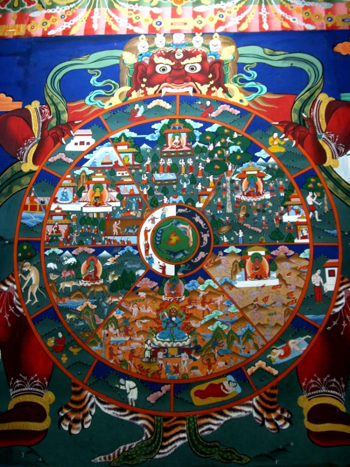 行く前にこれだけは知っておきたい「チベット仏教」 | ツアー関連情報