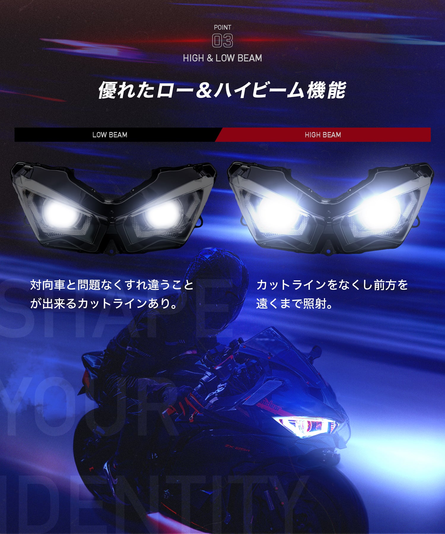 Cyber LED KAWASAKI Ninja ZX-25R カスタムヘッドライト /Ninja250