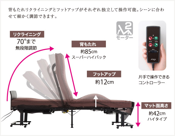 くつろぐベッド収納式電動リクライニングベッド AX-BE835