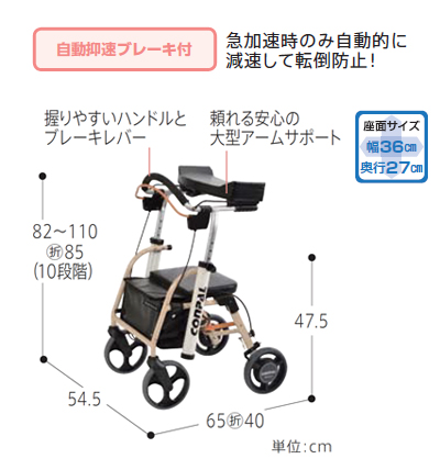 歩行車 レンタル 抑速ブレーキ付前腕支持型歩行車 CONPAL REHAMO