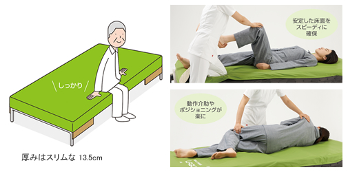 介護ベッド エアマットレス レンタル 床ずれ予防 褥瘡予防 エ体位変換