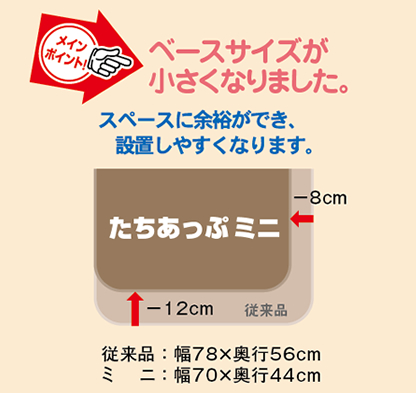 あがりかまち用たちあっぷミニ(CKG02_CKG04)｜福祉用具なら【矢崎化工