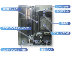 海道システム：海道シリーズ ～神畑養魚株式会社～