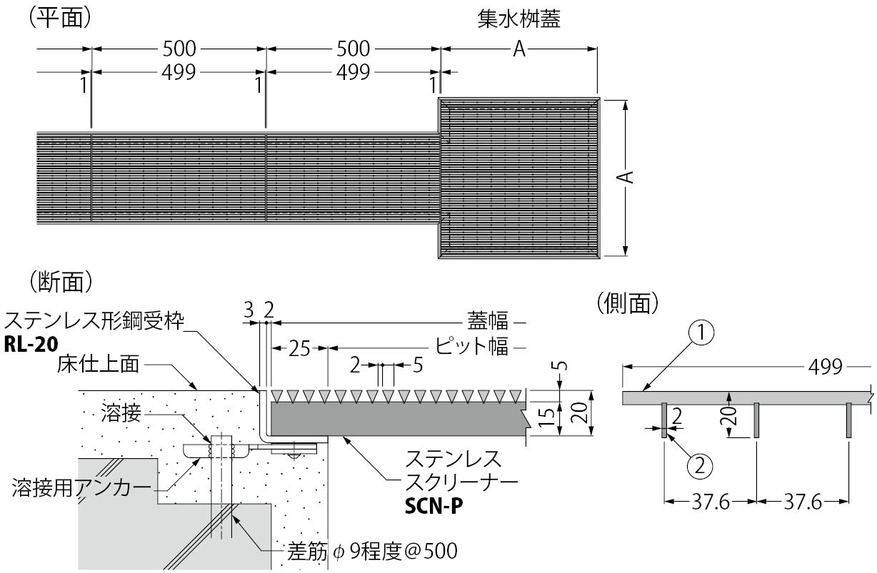 SCN-P | スクリーナー | カネソウ株式会社 建設用金属製品の総合メーカー