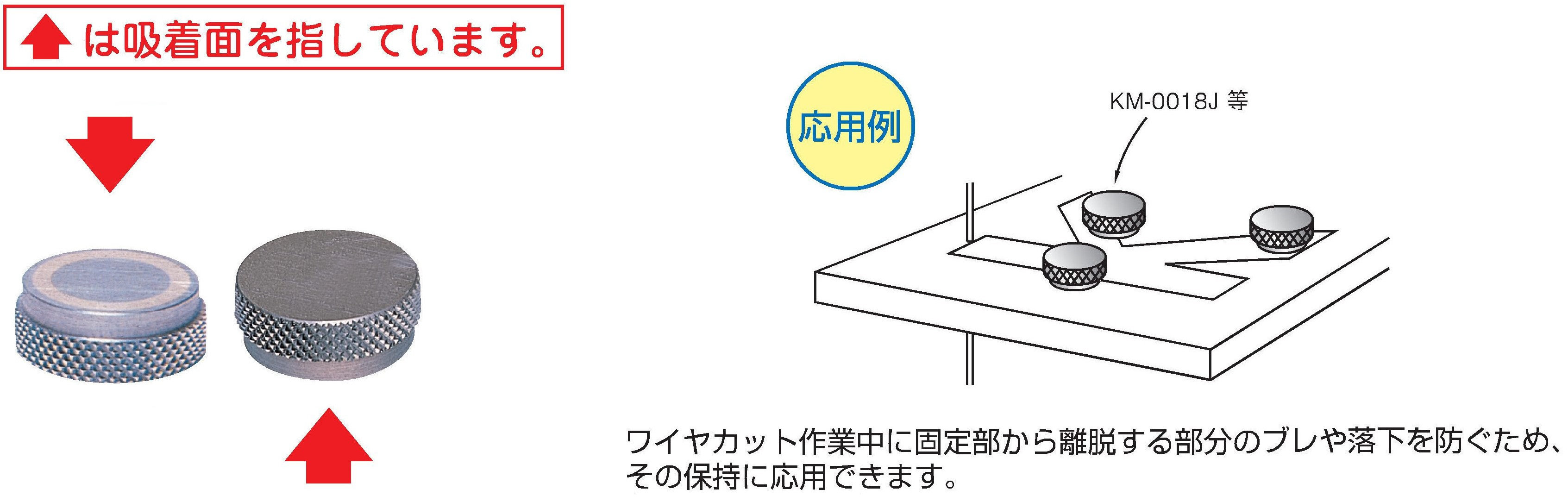 マグネット応用機器の総合メーカー、カネテック 永磁ホルダ[KM]
