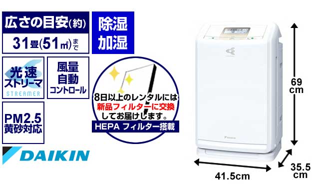 直接引取)2019年製除加湿空気清浄機(群馬南部、埼玉北部あたりの