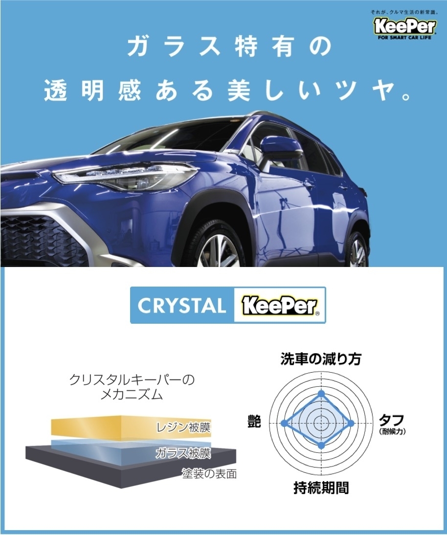 キーパープロショップセルフ赤羽SS | 「キレイを、長く!」のカー