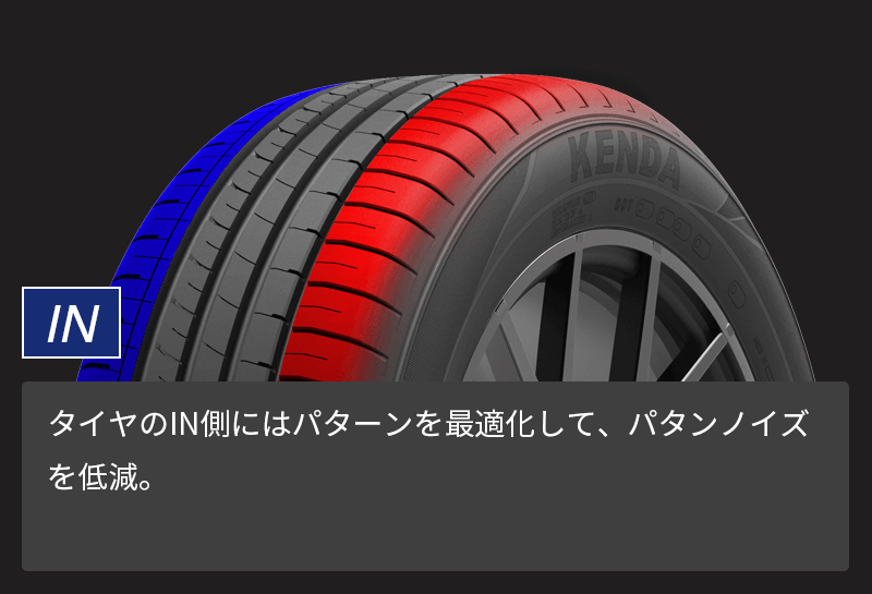 KR203 KENETICA ECO｜商品詳細｜街乗り、オフロードから本格レーシング