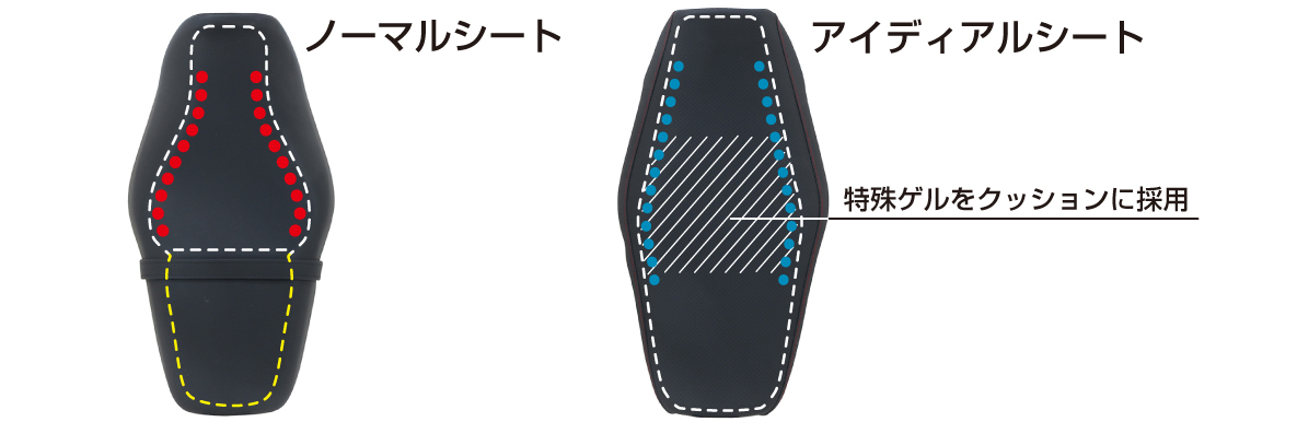 商品詳細 | KITACO