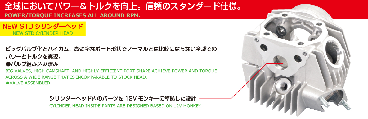 商品詳細 | KITACO