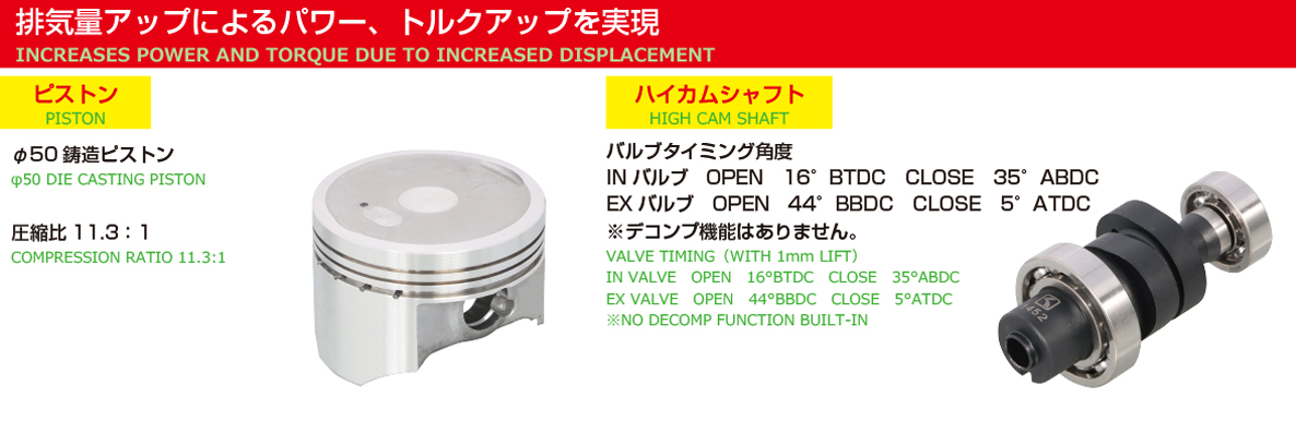 商品詳細 | KITACO