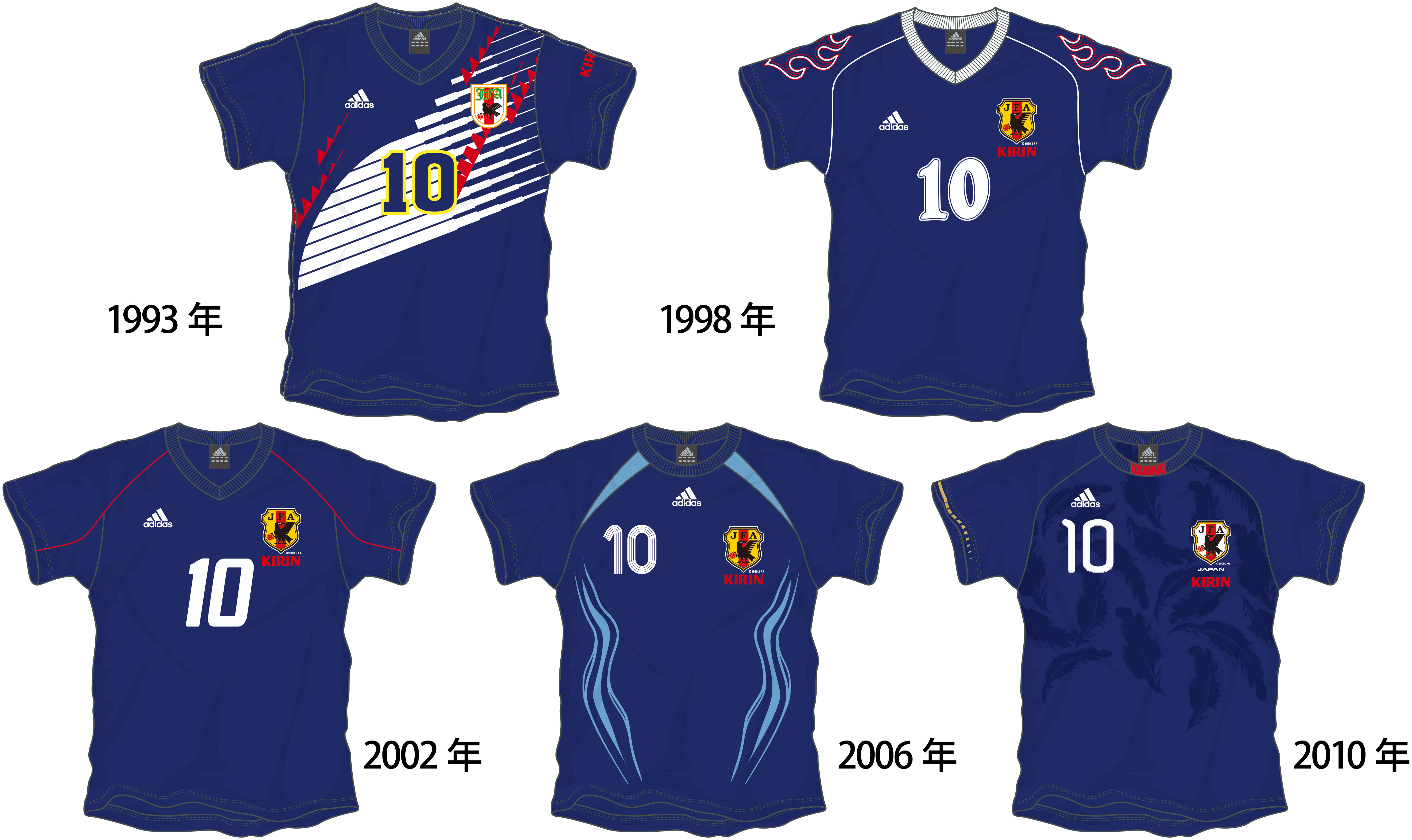 KIRINサッカー日本代表応援キャンペーン歴代ユニT ユニCAN