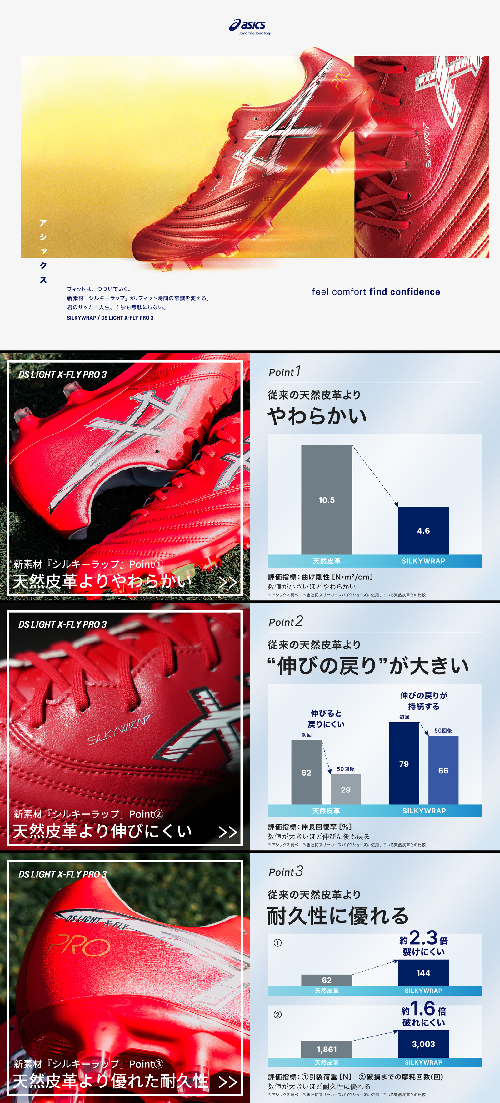asics 2025SS AKAKIN PACK | KISHISPO Kemari87 公式通販サイト