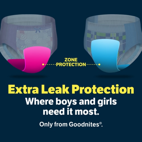 Goodnites Girls' Nighttime Bedwetting Underwear Size Large (68-95