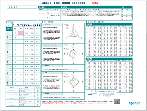 介護福祉士 全国公開模擬試験 ｜日建学院
