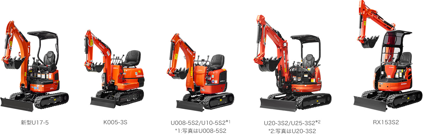 国内向けミニバックホーのボディカラーに「クボタオレンジ」を採用