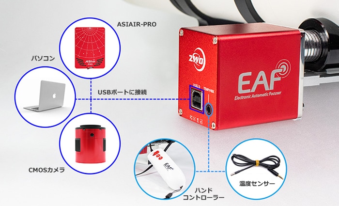 ZWO EAF（電動フォーカサー）スタンダードセット【完売御礼