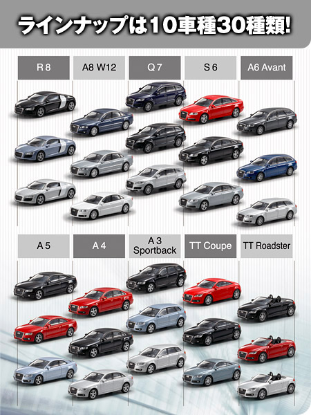 AUDI Minicar Collection -ラインナップ-