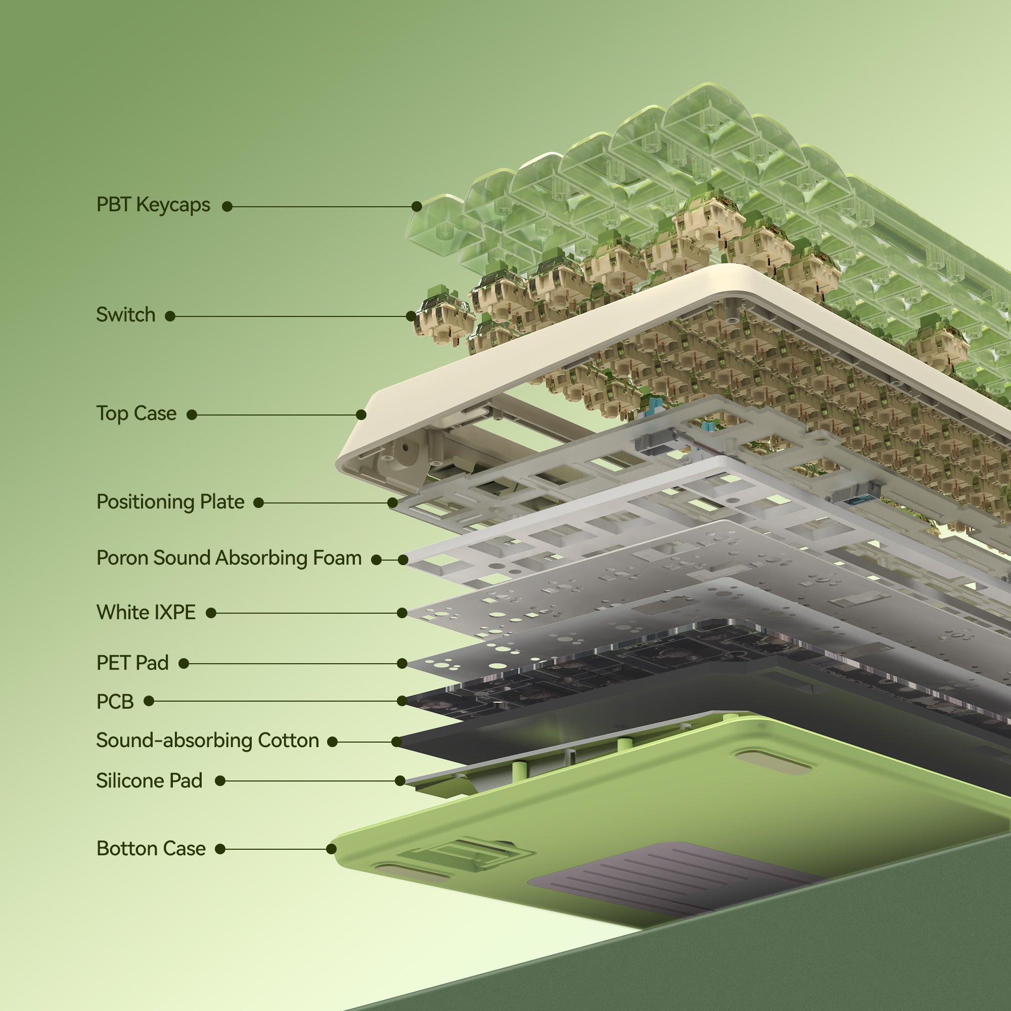 Kzzi k75 Dazzling Pudding Keycap Mechanical Keyboard – Kzzi store