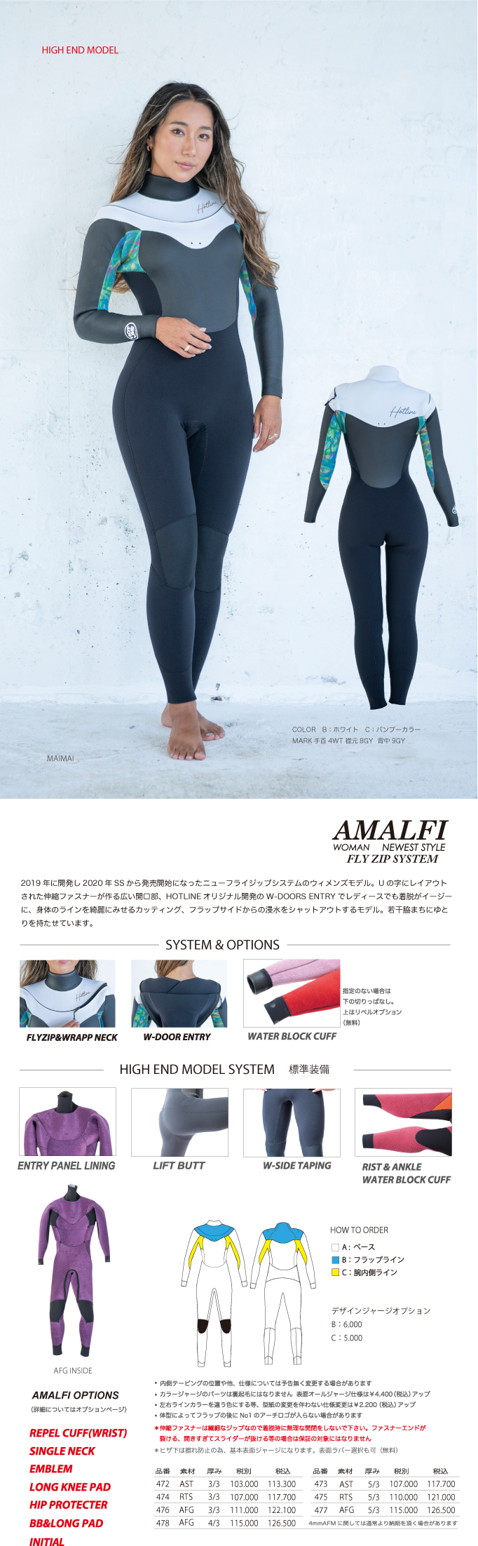 HOTLINEホットラインは温かくて壊れにくい国産ウェットスーツ