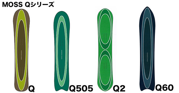 プロライダーが使用するボード⑤廣田鉄平(ひろたてっぺい) MOSS Q60