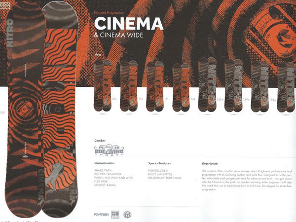 NITROナイトロ | CINEMA ＆ CINEMA WIDE | 15-16モデル | ボード詳細