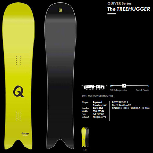 NITROナイトロ | QUIVER TREEHUGGER149 | 17-18モデル | ボード詳細