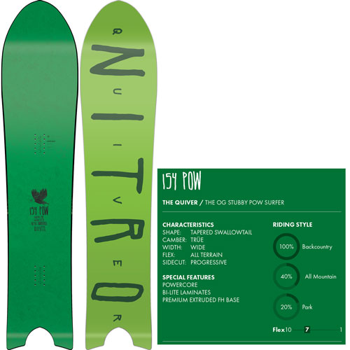 NITROナイトロ | QUIVER POW154 | 18-19モデル | ボード詳細