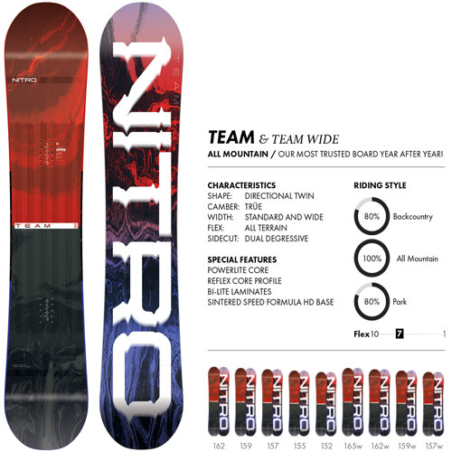 ナイトロ チーム 年式不明 サイズM ナイトロ チーム 年式不明 サイズM