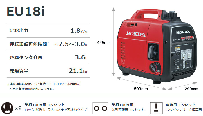 ホンダ インバータ発電機 EU18i 1.8kVA::EU18ITJN|ホームメイキング