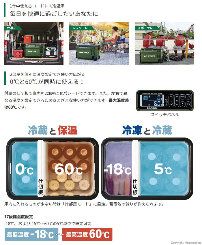 ハイコーキ 18V コードレス冷温庫 25L(マルチボルト4.0Ah[18V-8.0Ah