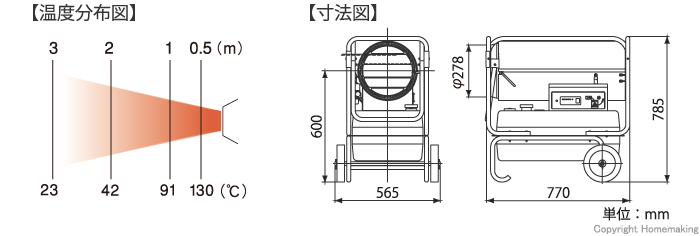 ORION ジェットヒーター(50Hz/60Hz兼用型)::HPE310-L|ホームメイキング