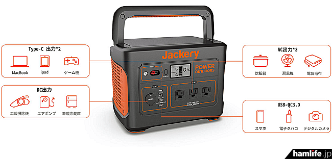 定格出力1000W/最大出力2000W＞Jackery Japan、大容量リチウムイオン