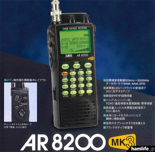 2002年発売開始のロングセラーモデル＞エーオーアール、広帯域受信機
