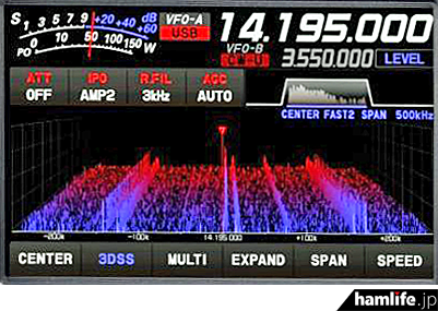 FTDX10 YAESU 新製品 HF-50MHzトランシーバー 送料込み | H&C