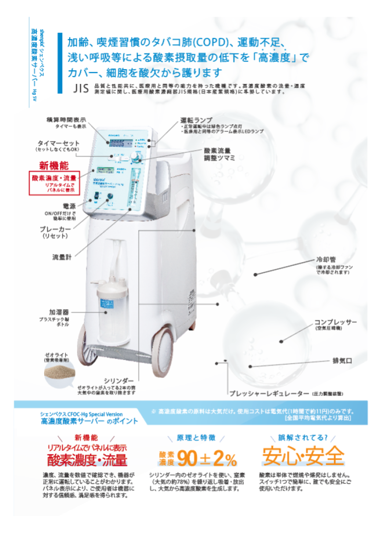 倦怠感、だるさの解消、COPD(慢性閉塞性肺疾患)や動脈硬化の予防に高