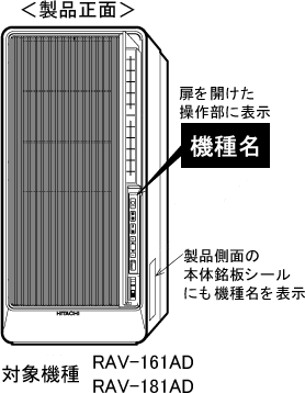日立冷房専用 窓用タテ型エアコンをご愛用の皆様へお詫びとお願い