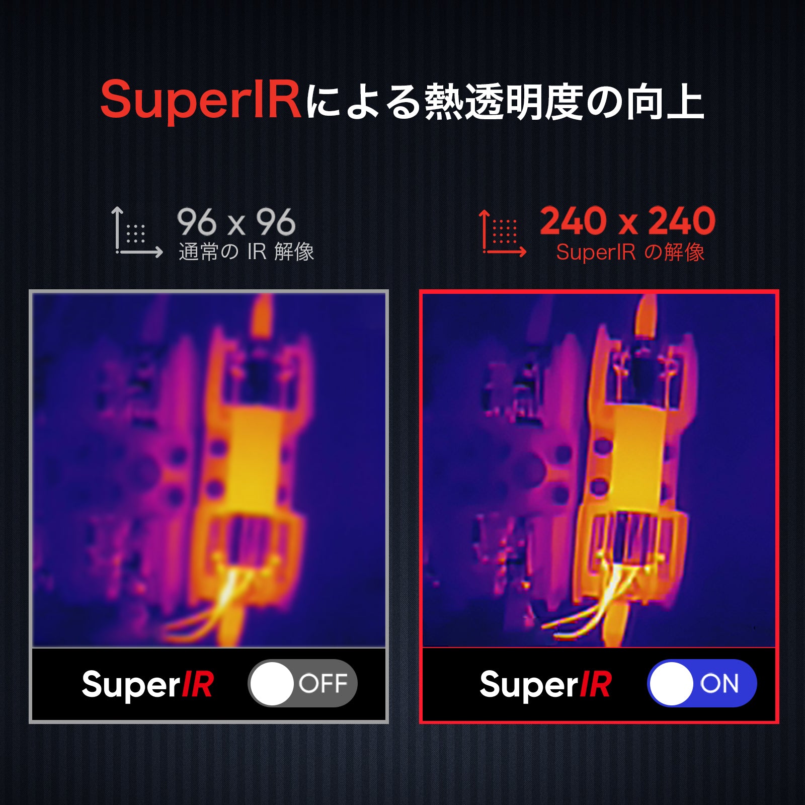 HIKMICRO PocketE ビデオ出力 LCD タッチスクリーン Wi- Fi機能 96 x