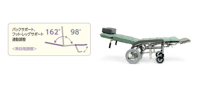 カワムラサイクル】介助式フルリクライニング車いす RR60NB ｜車いすの
