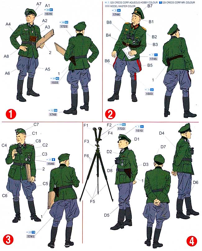 1/35 39-45 Series WW2 ドイツ陸軍 司令部将校 w/カニ眼鏡 (フィギュア