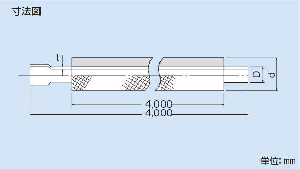 NH-20H】ネオパイプ4.0m 保温材厚20mm仕様 | 製品情報 | 因幡電工
