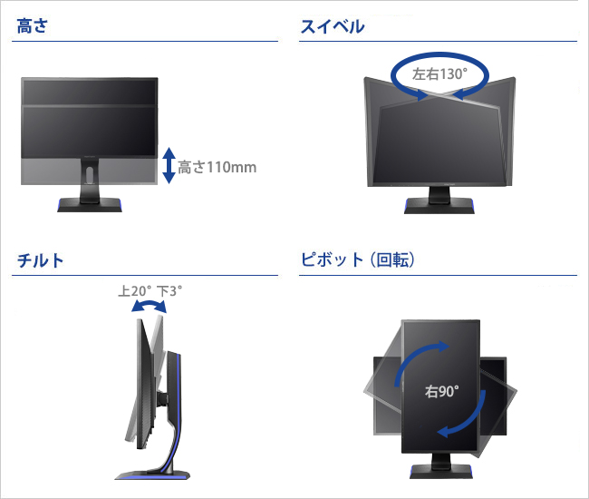 EX-LDGC242HTB | 144Hz対応PC&PS4®用23.6型ゲーミングモニター