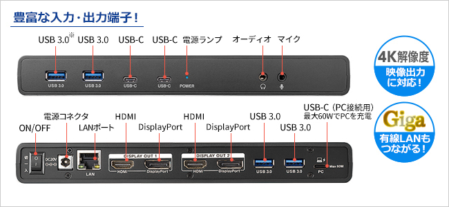US3C-DS1/PD-A | USB Power Delivery対応 ドッキングステーション
