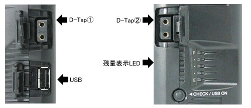 DUO-150 | 放送・業務用バッテリーのアイ・ディー・エクス