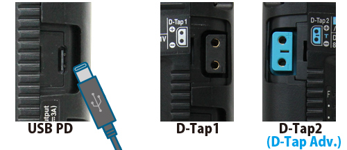 DUO-C198P | 放送・業務用バッテリーのアイ・ディー・エクス