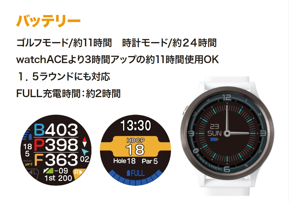 EAGLE VISION watch ACE PRO 朝日ゴルフ用品 / IDA Online