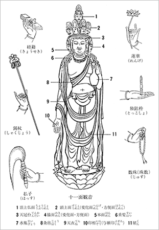 岩波 仏教辞典 第三版』刊行のお知らせ - 岩波書店