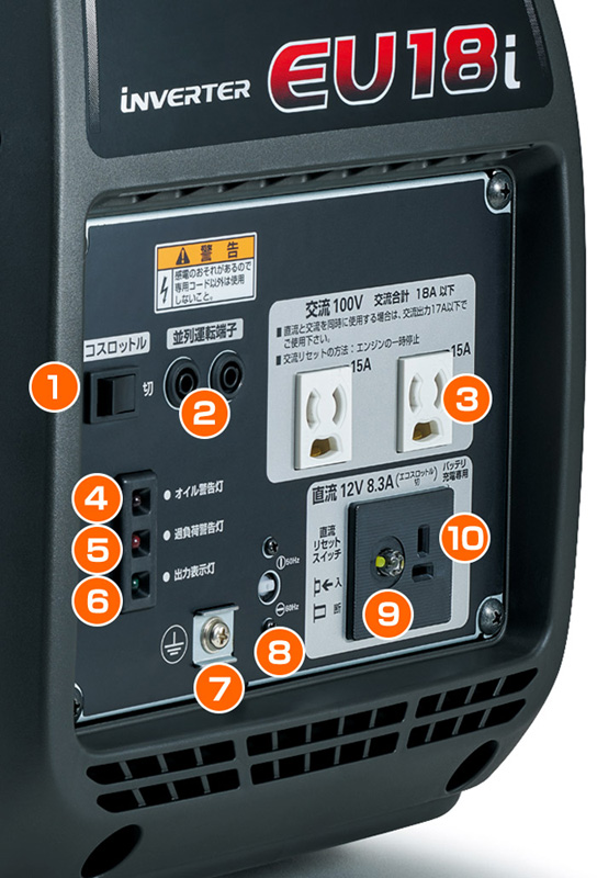 HONDA正弦波インバーター発電機EU18i - 株式会社岩佐商会