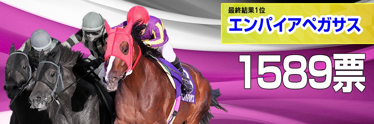 岩手競馬グランプリ『第46回桐花賞』出走馬ファン投票 結果発表