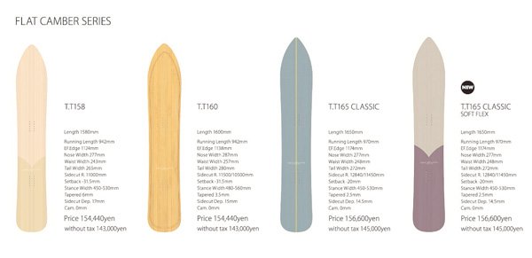 GENTEMSTICK ROCKET FISH OUTLINECORE ORANGE LIMITED EDITION 20│JAU